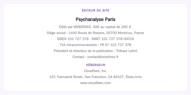 Coordonnées légales de l’éditeur et de l’hébergeur du site